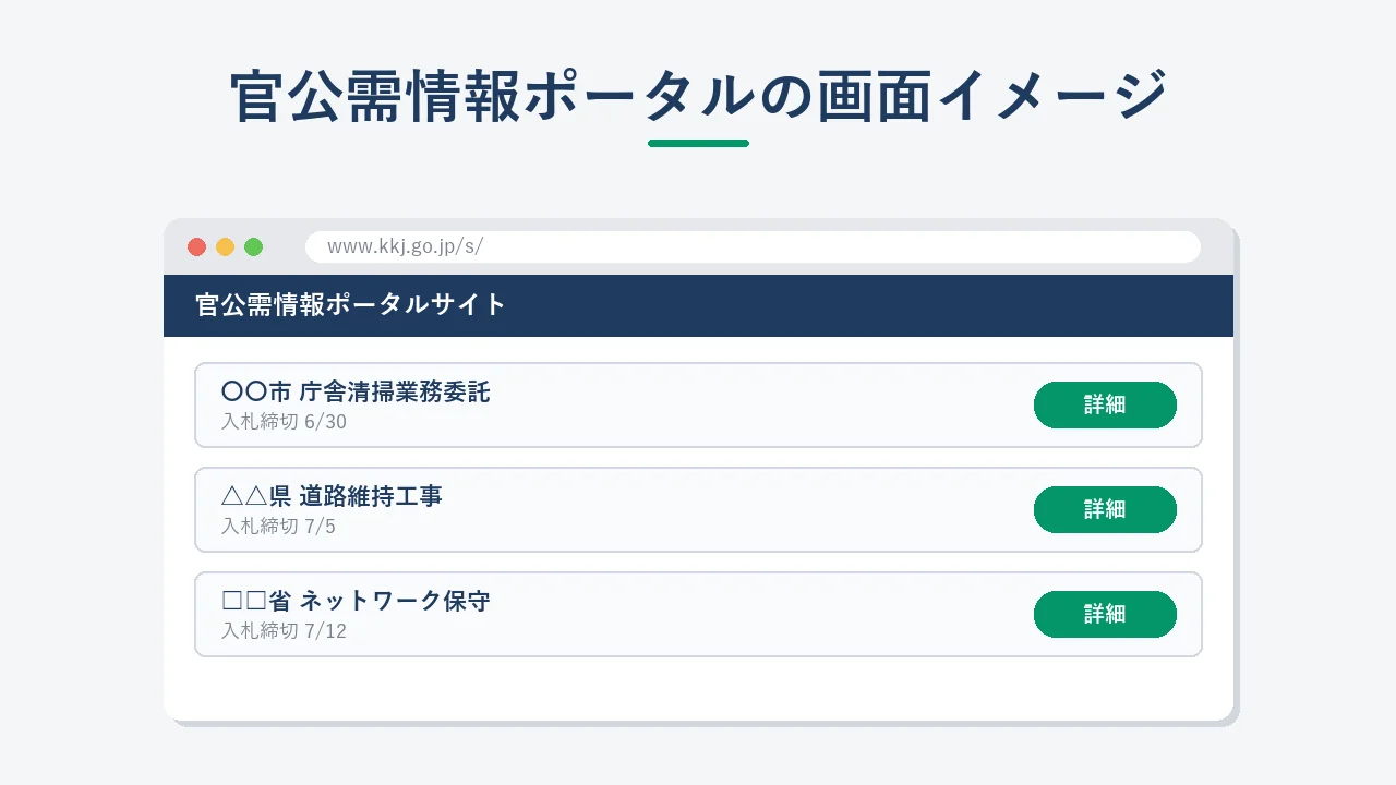 官公需情報ポータルサイトのトップ画面
