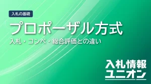 プロポーザル方式と入札・コンペ・総合評価落札方式の違いを解説する記事のアイキャッチ